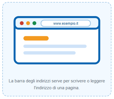 Browser, pagine e indirizzi web
