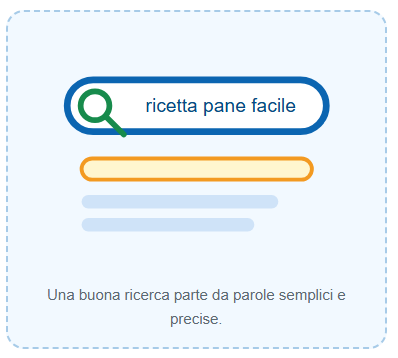 Ricerca Google