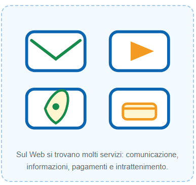 Servizi online