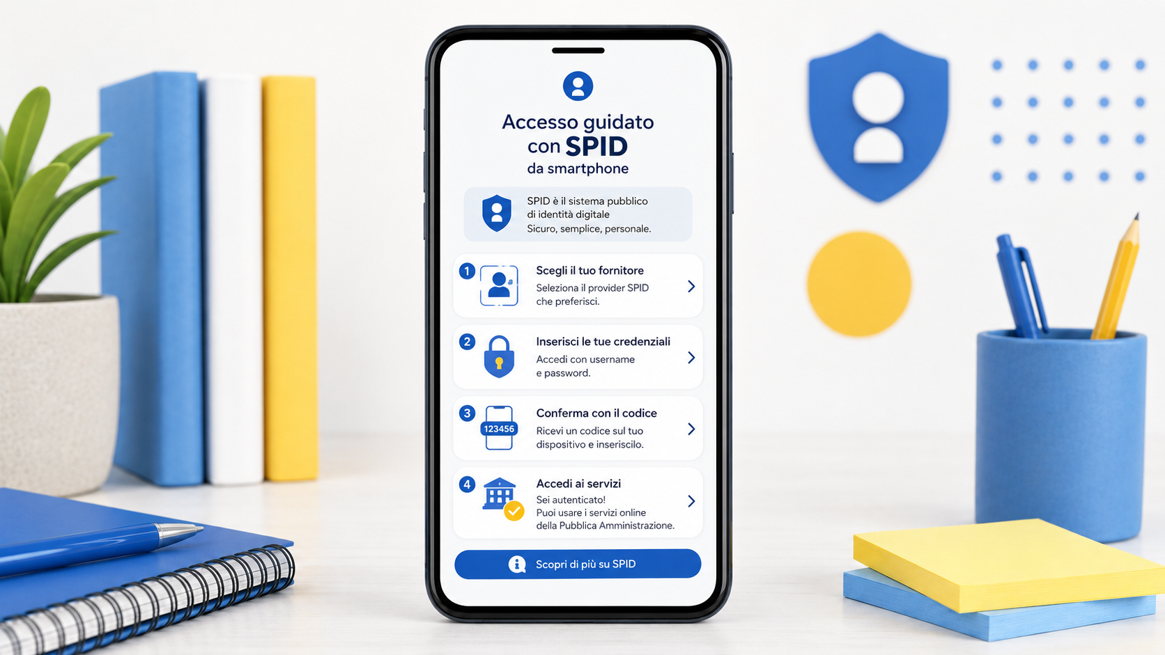Accesso guidato con SPID da smartphone